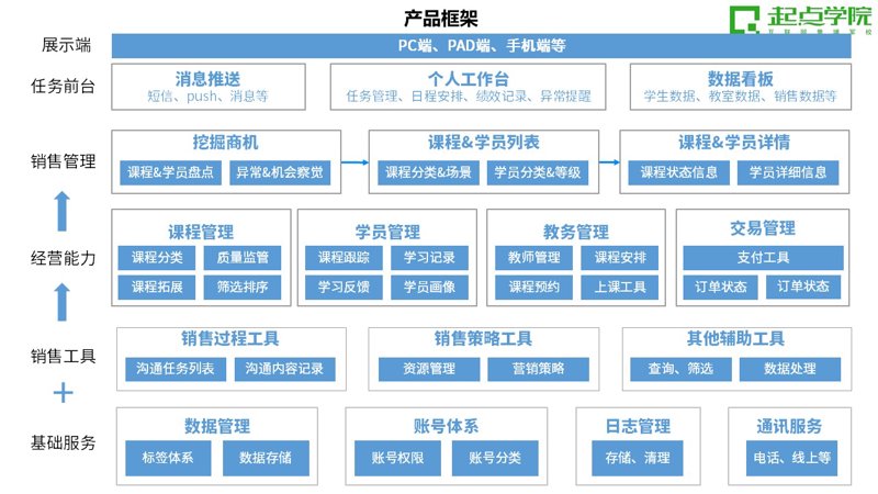 教育服务中心到底是个什么样的单位?让我们通过几个小标题来深入了解。